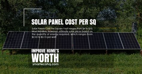solar panels cost per square metre
